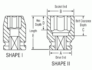 GREY PNEUMATIC 1/4" Surface Drive x 9MMStandard GY909MS - Direct Tool Source