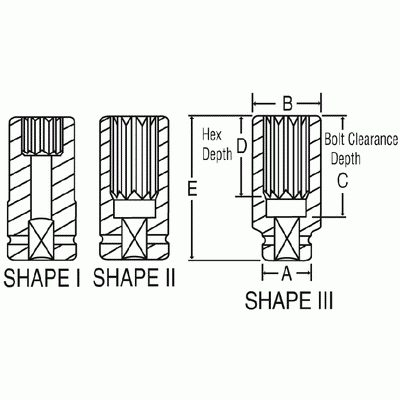 GREY PNEUMATIC 1" Drive x 2-1/8" 12 PointDeep GY4268D - Direct Tool Source
