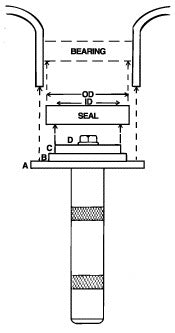 LISLE Seal Driver Kit LS24800 - Direct Tool Source