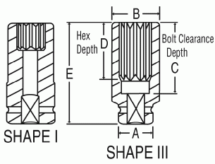 GREY PNEUMATIC 3/4" Drive x 13/16" 8 PointDeep GY3526SD - Direct Tool Source