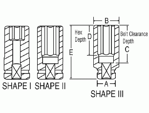 GREY PNEUMATIC 3/4" Drive x 1" Deep GY3032D - Direct Tool Source