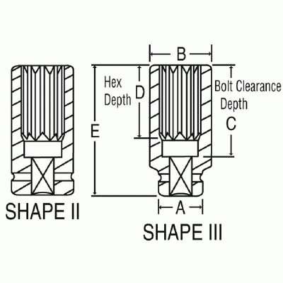 GREY PNEUMATIC 1" Drive x 1-1/16" 8 PointDeep GY4534SD - Direct Tool Source