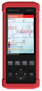 LAUNCH TECH Millenuim Pro 90 Diagnostic Scan Tool - Direct Tool Source