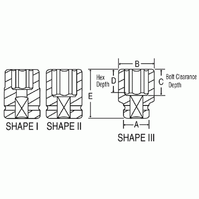 GREY PNEUMATIC 1-1/2" Drive x 165mm StandardImpact Socket GY60165M - Direct Tool Source